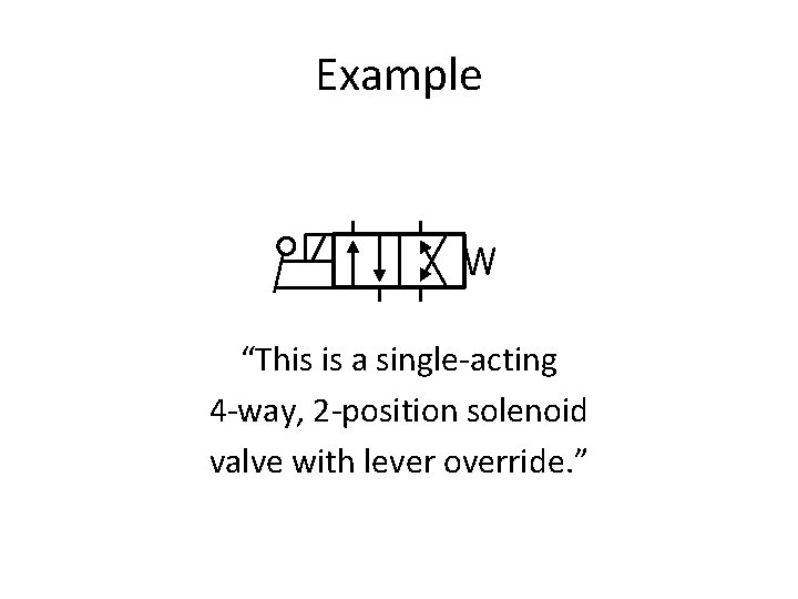 Example “This is a single-acting 4 -way, 2 -position solenoid valve with lever override.