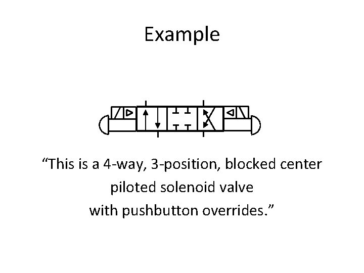 Example “This is a 4 -way, 3 -position, blocked center piloted solenoid valve with