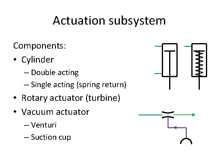 Actuation subsystem Components: • Cylinder – Double acting – Single acting (spring return) •