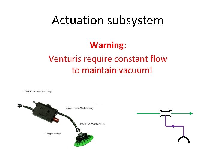 Actuation subsystem Warning: Venturis require constant flow to maintain vacuum! 