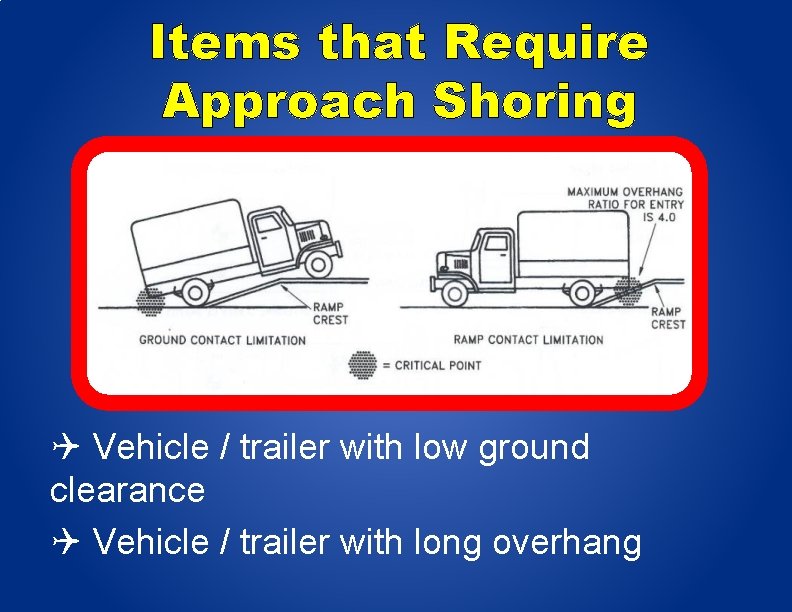 Items that Require Approach Shoring Vehicle / trailer with low ground clearance Vehicle /