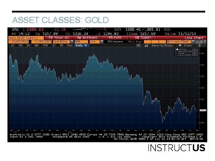 ASSET CLASSES: GOLD Commodities • Either Hard (gold, silver, copper, oil) • Or Soft