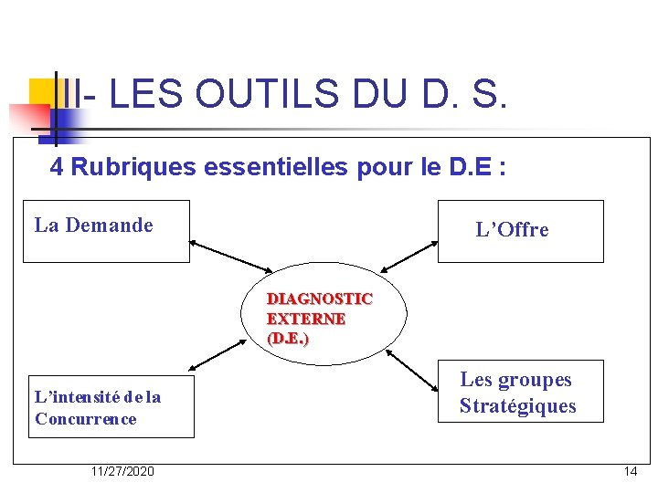 II- LES OUTILS DU D. S. 4 Rubriques essentielles pour le D. E :