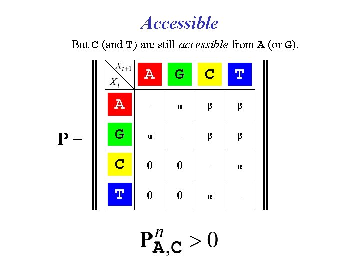 Accessible But C (and T) are still accessible from A (or G). A G