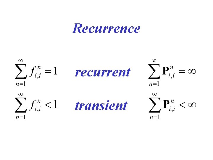 Recurrence recurrent transient 