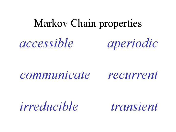 Markov Chain properties accessible aperiodic communicate recurrent irreducible transient 
