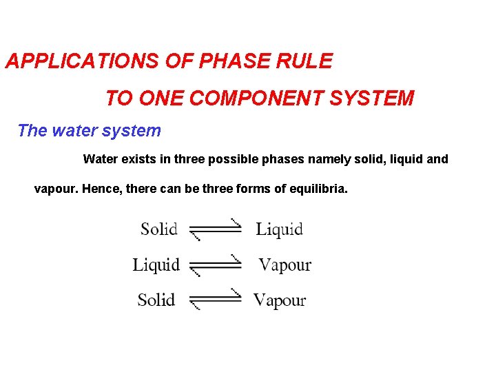 APPLICATIONS OF PHASE RULE TO ONE COMPONENT SYSTEM The water system Water exists in