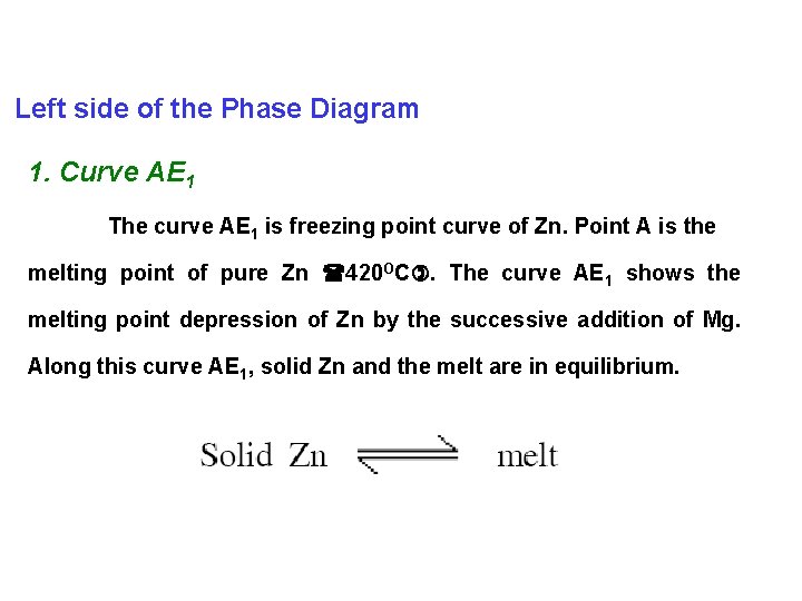 Left side of the Phase Diagram 1. Curve AE 1 The curve AE 1