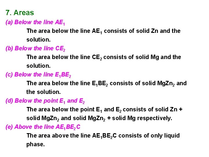 7. Areas (a) Below the line AE 1 The area below the line AE