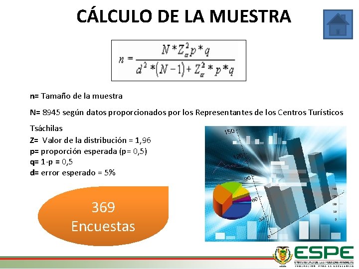 CÁLCULO DE LA MUESTRA n= Tamaño de la muestra N= 8945 según datos proporcionados