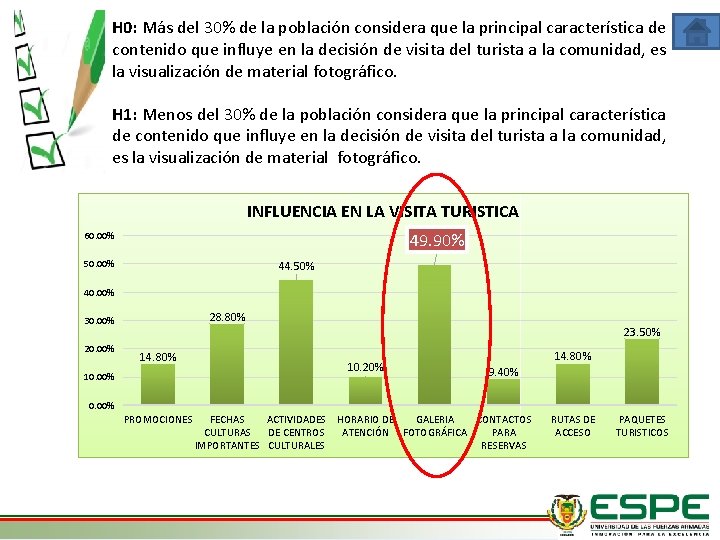 H 0: Más del 30% de la población considera que la principal característica de
