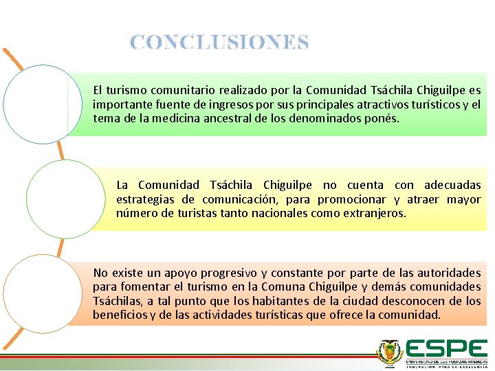 CONCLUSIONES El turismo comunitario realizado por la Comunidad Tsáchila Chiguilpe es importante fuente de