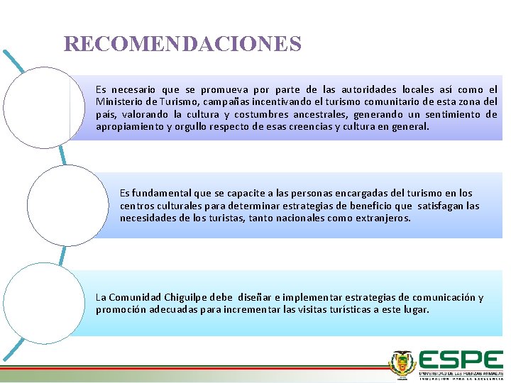 RECOMENDACIONES Es necesario que se promueva por parte de las autoridades locales así como