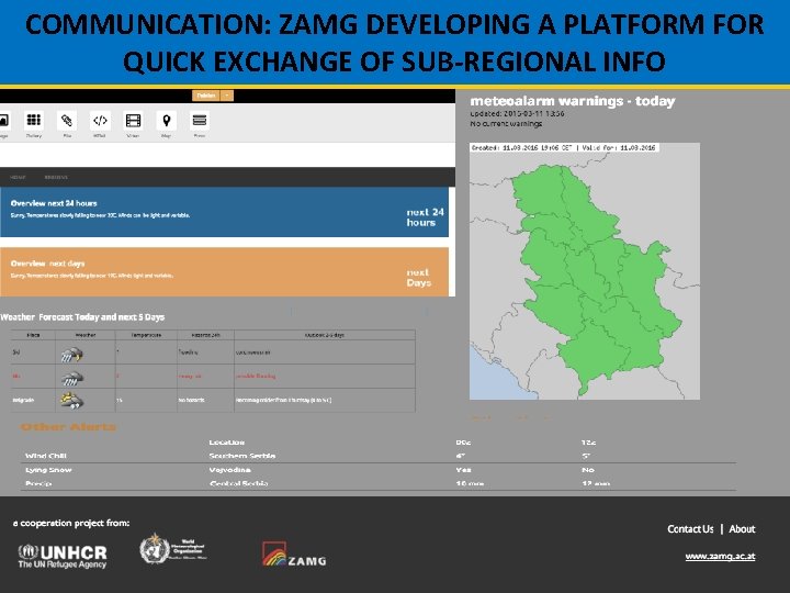 COMMUNICATION: ZAMG DEVELOPING A PLATFORM FOR QUICK EXCHANGE OF SUB-REGIONAL INFO COMMUNICATION: ZAMG DEVELOPING A PLATFORM FOR QUICK EXCHANGE OF SUB-REGIONAL INFO