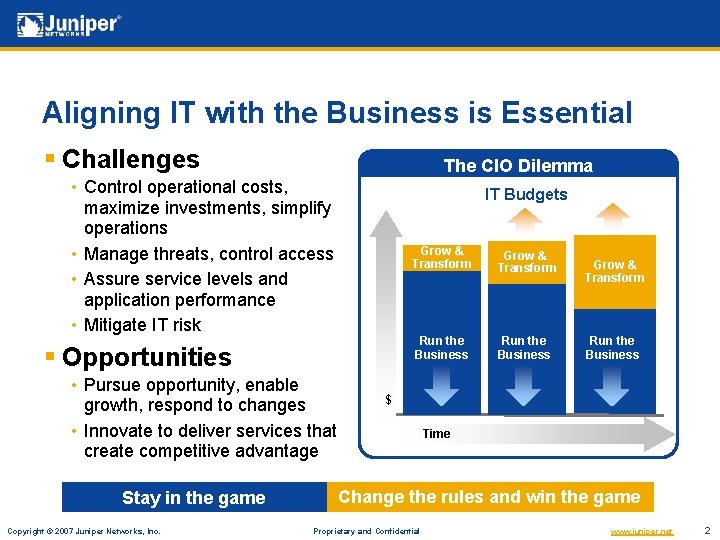 Aligning IT with the Business is Essential § Challenges The CIO Dilemma • Control Aligning IT with the Business is Essential § Challenges The CIO Dilemma • Control