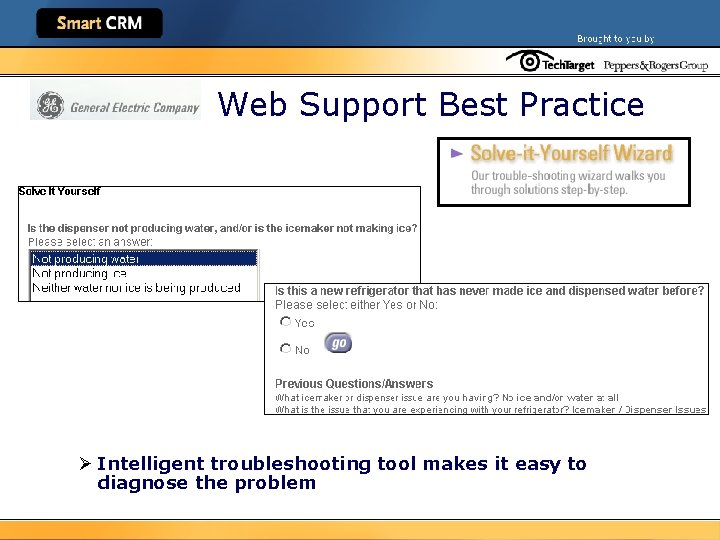 Web Support Best Practice Ø Intelligent troubleshooting tool makes it easy to diagnose the