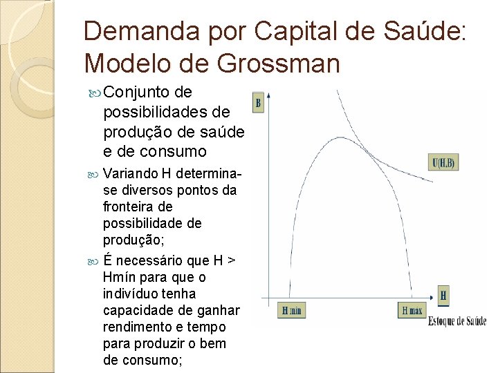 Demanda por Capital de Saúde: Modelo de Grossman Conjunto de possibilidades de produção de