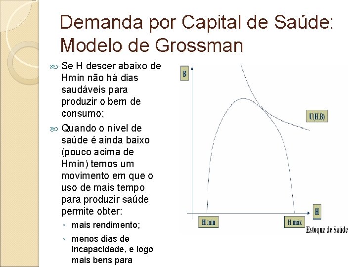 Demanda por Capital de Saúde: Modelo de Grossman Se H descer abaixo de Hmín