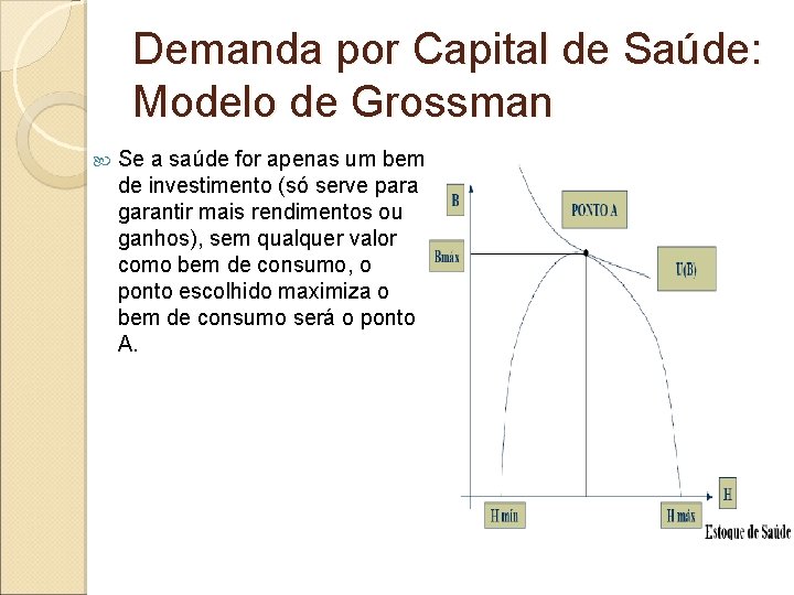 Demanda por Capital de Saúde: Modelo de Grossman Se a saúde for apenas um