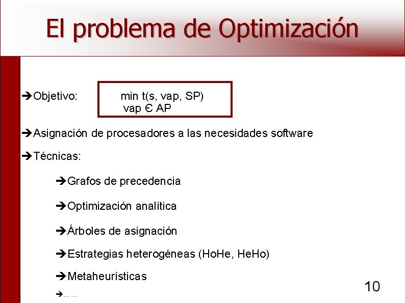 El problema de Optimización Objetivo: min t(s, vap, SP) vap Є AP Asignación de