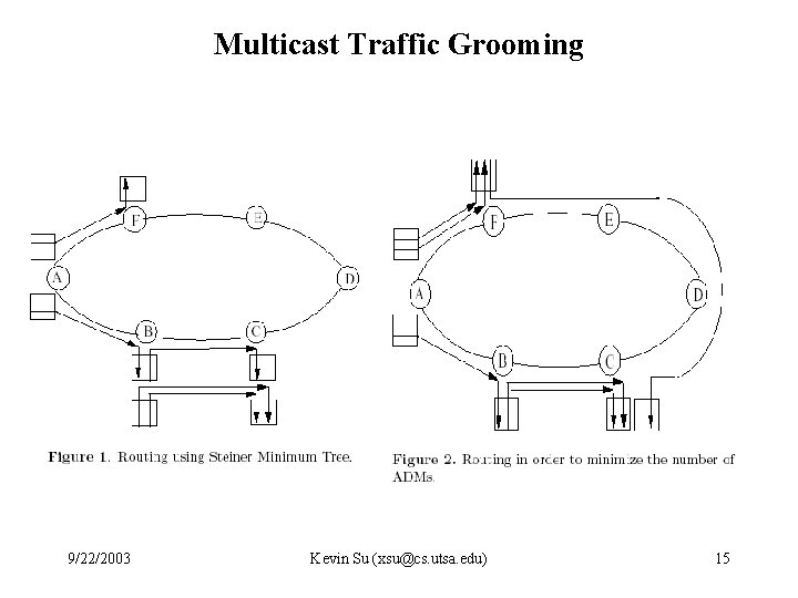 Multicast Traffic Grooming 9/22/2003 Kevin Su (xsu@cs. utsa. edu) 15 