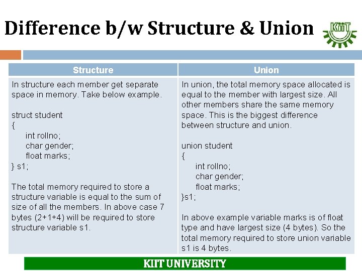 Difference b/w Structure & Union Structure Union In structure each member get separate space