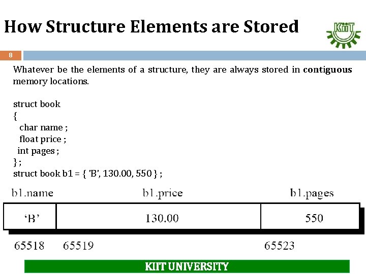 How Structure Elements are Stored 8 Whatever be the elements of a structure, they