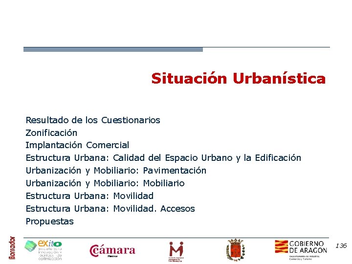 Situación Urbanística Resultado de los Cuestionarios Zonificación Implantación Comercial Estructura Urbana: Calidad del Espacio