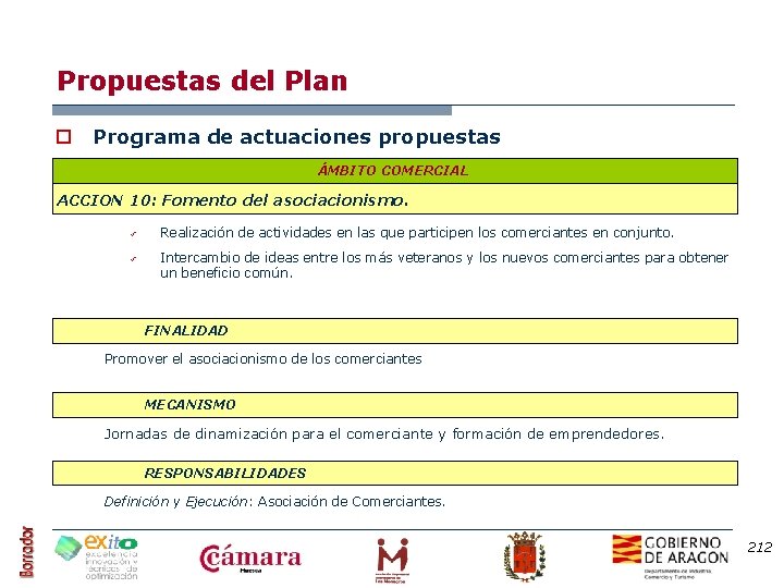 Propuestas del Plan o Programa de actuaciones propuestas ÁMBITO COMERCIAL ACCION 10: Fomento del