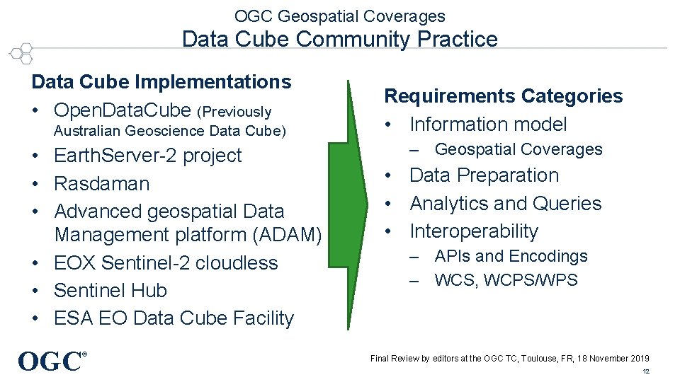 OGC Geospatial Coverages ® Data Cube Community Practice Data Cube Implementations • Open. Data.