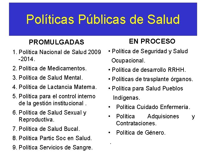 Políticas Públicas de Salud EN PROCESO PROMULGADAS 1. Política Nacional de Salud 2009 -2014.