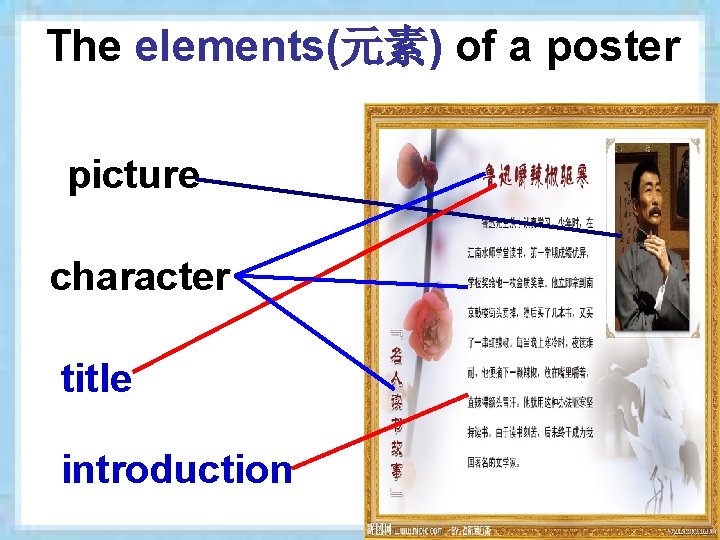 The elements(元素) of a poster picture character title introduction 