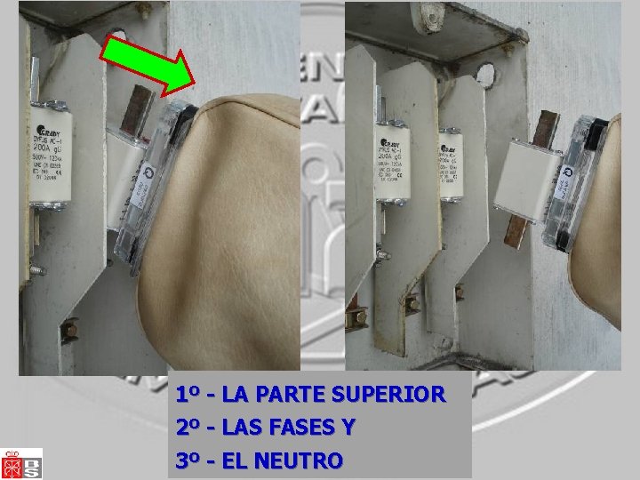 1º - LA PARTE SUPERIOR 2º - LAS FASES Y 3º - EL NEUTRO 1º - LA PARTE SUPERIOR 2º - LAS FASES Y 3º - EL NEUTRO