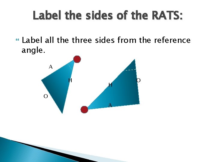 Label the sides of the RATS: Label all the three sides from the reference Label the sides of the RATS: Label all the three sides from the reference