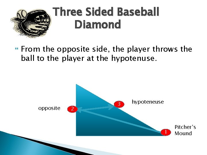 Three Sided Baseball Diamond From the opposite side, the player throws the ball to Three Sided Baseball Diamond From the opposite side, the player throws the ball to