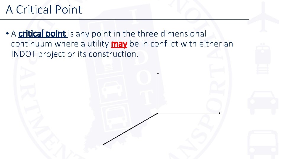 A Critical Point • A critical point is any point in the three dimensional