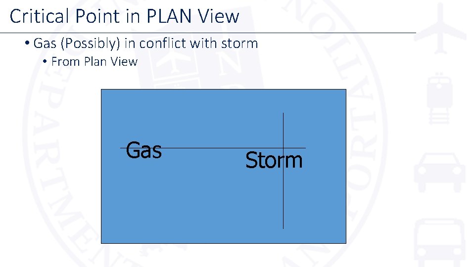 Critical Point in PLAN View • Gas (Possibly) in conflict with storm • From