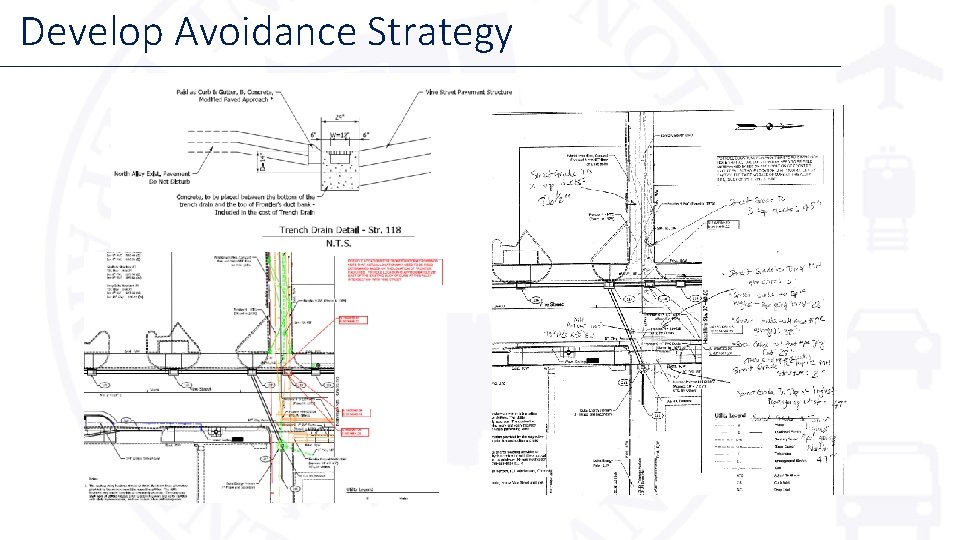 Develop Avoidance Strategy 