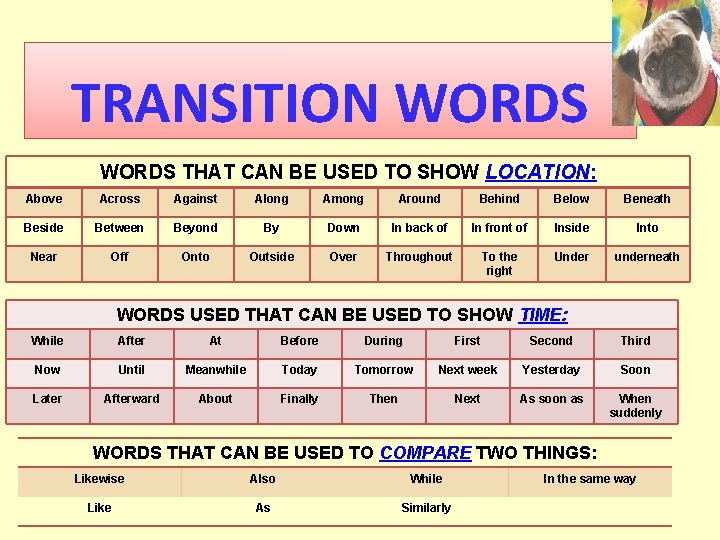 TRANSITION WORDS THAT CAN BE USED TO SHOW LOCATION: Above Across Against Along Among