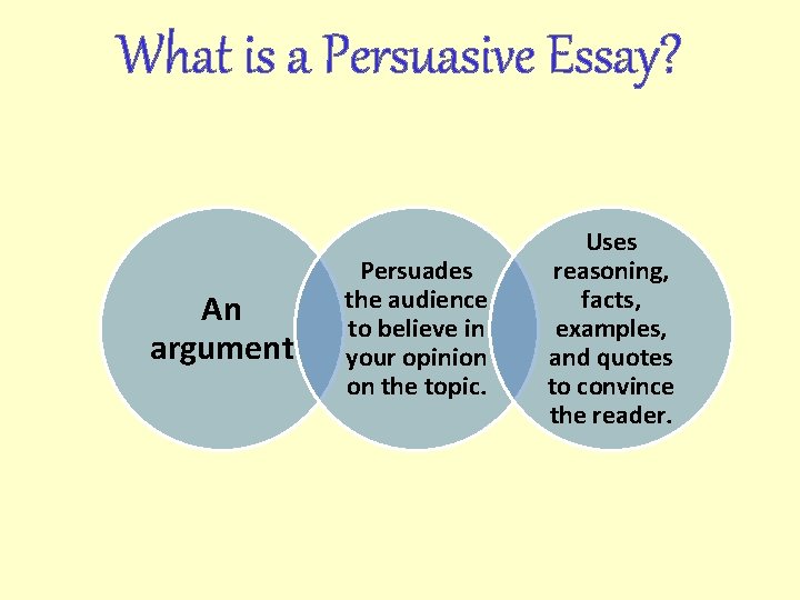 What is a Persuasive Essay? An argument Persuades the audience to believe in your