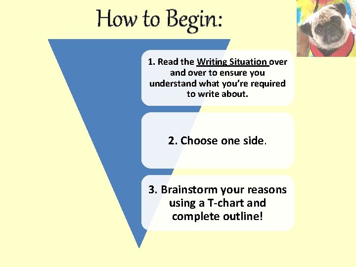 How to Begin: 1. Read the Writing Situation over and over to ensure you