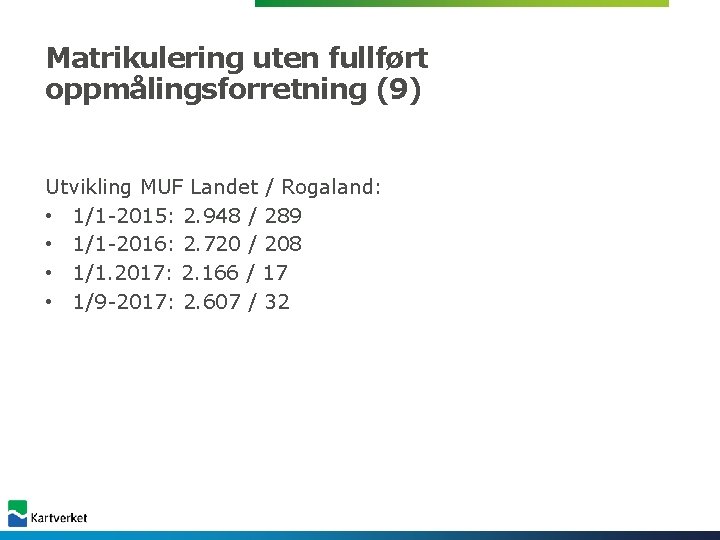Matrikulering uten fullført oppmålingsforretning (9) Utvikling MUF Landet / Rogaland: • 1/1 -2015: 2. Matrikulering uten fullført oppmålingsforretning (9) Utvikling MUF Landet / Rogaland: • 1/1 -2015: 2.
