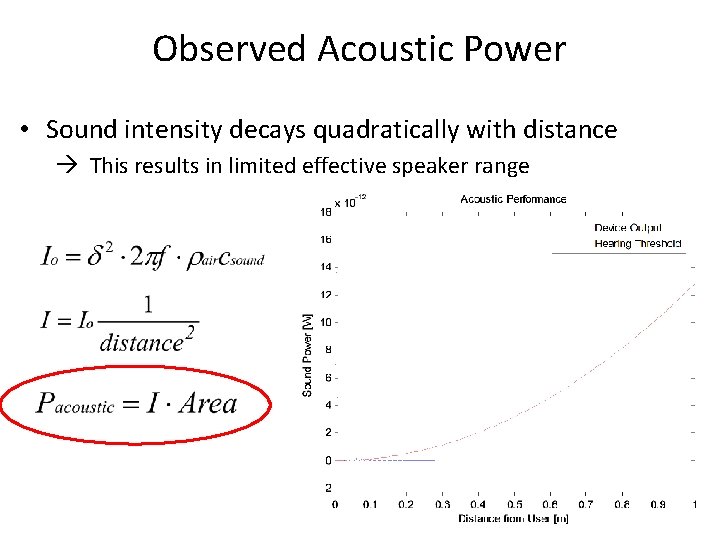 Observed Acoustic Power • Sound intensity decays quadratically with distance This results in limited Observed Acoustic Power • Sound intensity decays quadratically with distance This results in limited