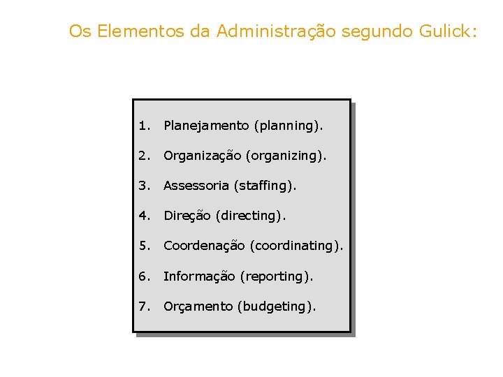 Os Elementos da Administração segundo Gulick: 1. Planejamento (planning). 2. Organização (organizing). 3. Assessoria