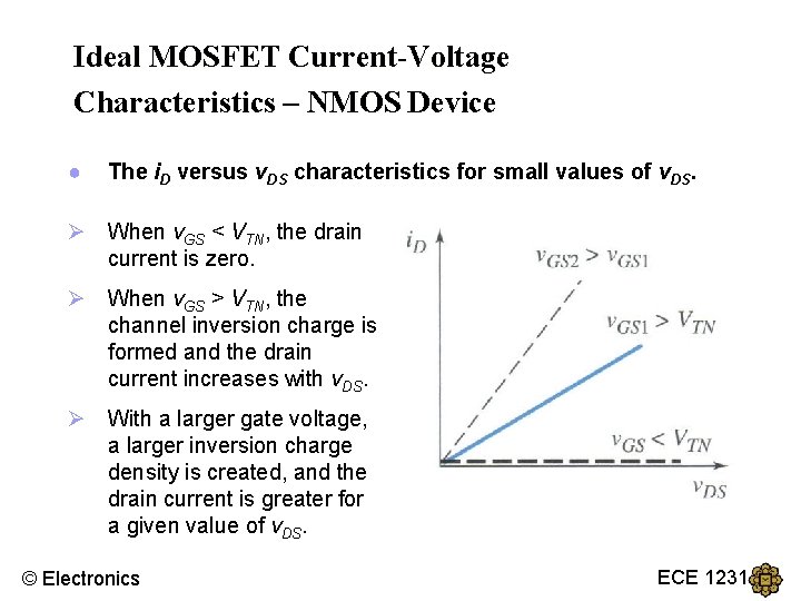 Ideal MOSFET Current-Voltage Characteristics – NMOS Device ● The i. D versus v. DS