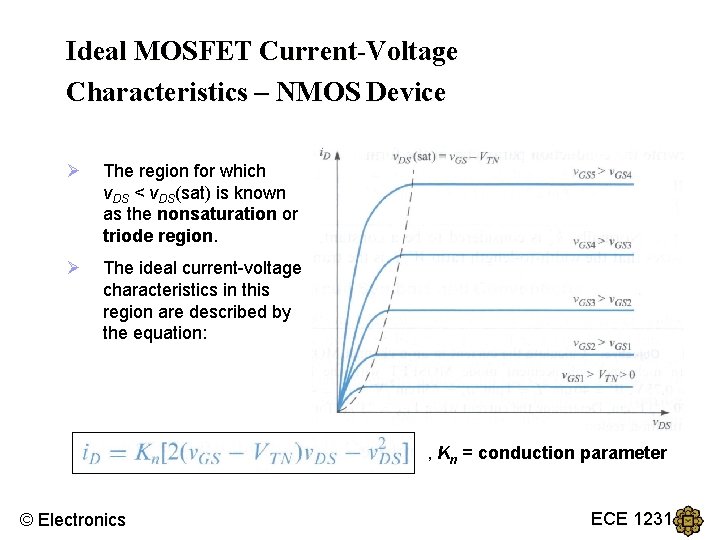 Ideal MOSFET Current-Voltage Characteristics – NMOS Device Ø The region for which v. DS