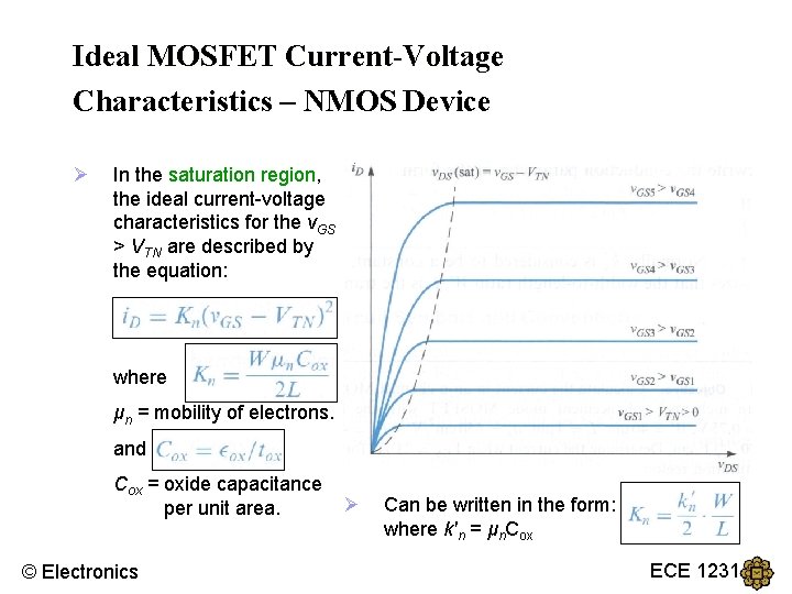 Ideal MOSFET Current-Voltage Characteristics – NMOS Device Ø In the saturation region, the ideal