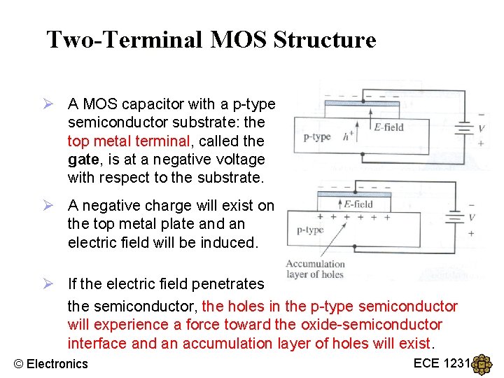 Two-Terminal MOS Structure Ø A MOS capacitor with a p-type semiconductor substrate: the top