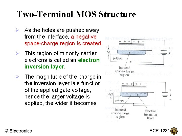 Two-Terminal MOS Structure Ø As the holes are pushed away from the interface, a