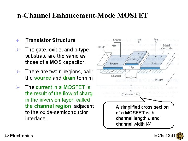 n-Channel Enhancement-Mode MOSFET ● Transistor Structure Ø The gate, oxide, and p-type substrate are